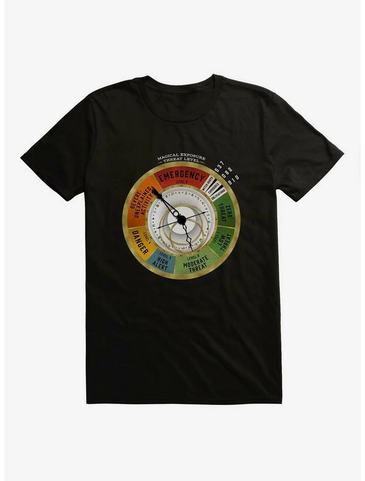 New โญ Fantastic Beasts Threat Level Meter Vintage T-Shirt ๐ - Image 2