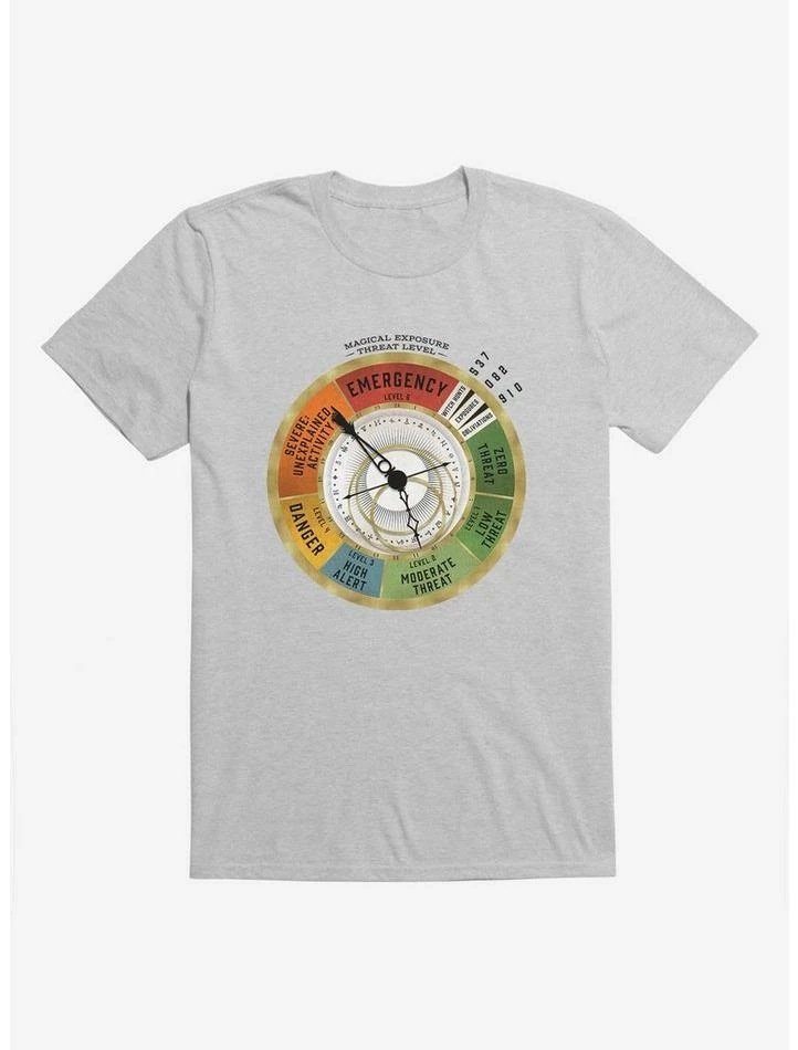 New โญ Fantastic Beasts Threat Level Meter Vintage T-Shirt ๐ - Image 4