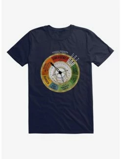 New ⭐ Fantastic Beasts Threat Level Meter Vintage T-Shirt 🌟