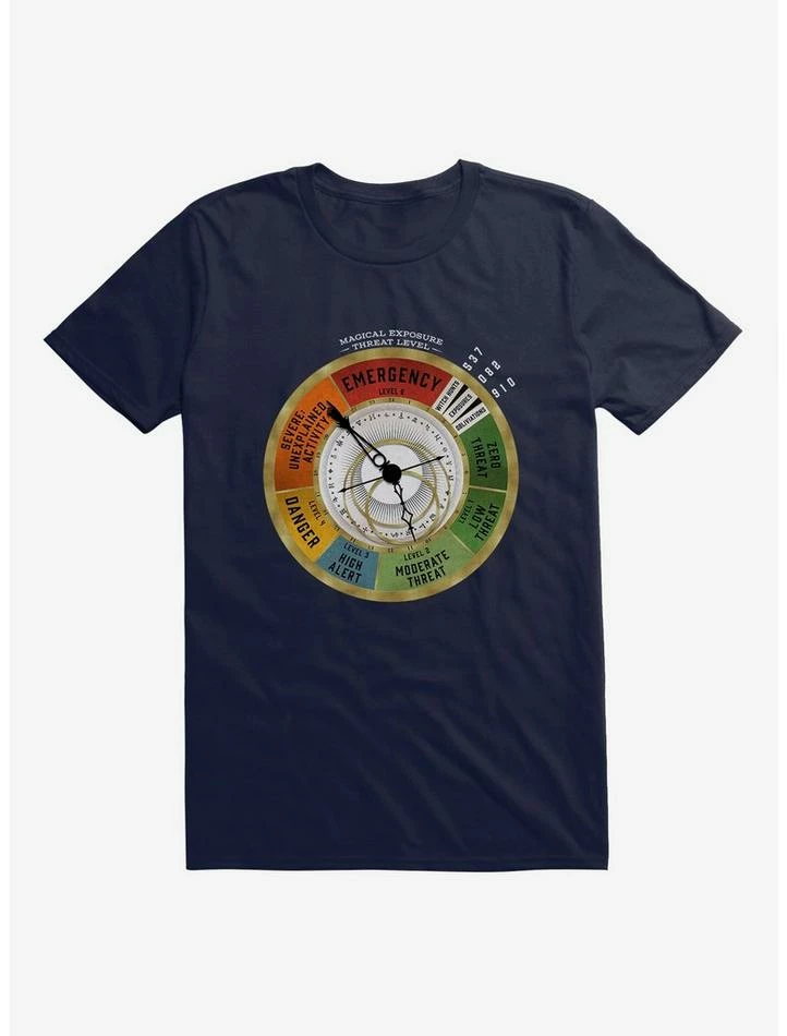 New โญ Fantastic Beasts Threat Level Meter Vintage T-Shirt ๐
