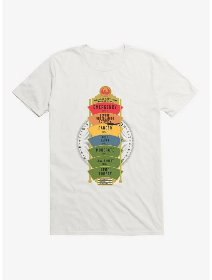 Budget 💯 Fantastic Beasts Magical Exposure Threat Level T-Shirt 😉 - Image 6