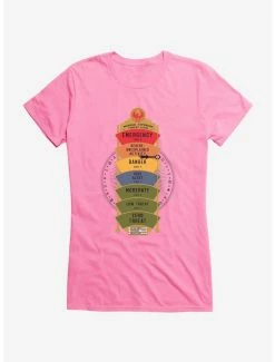 Best reviews of 👍 Fantastic Beasts Magical Exposure Threat Level 👧 Girls T-Shirt 🎁