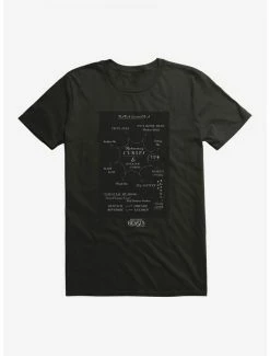 Coupon 😍 Fantastic Beasts Rudimentary Curses T-Shirt 👍