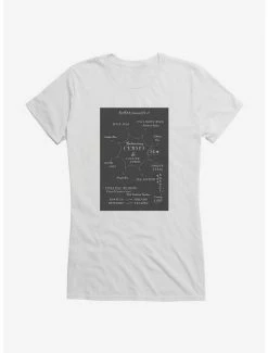 Best deal ✨ Fantastic Beasts Rudimentary Curses 👧 Girls T-Shirt 🔔